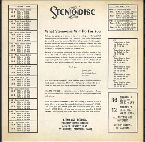 Steno Disc Records Actual Business Letters Tacky Raccoons