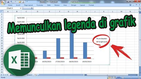 Cara Memunculkan Legenda Di Grafik Microsoft Excel Youtube