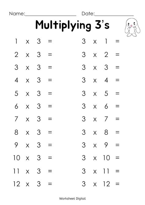 1 Through 12 Multiplication Worksheets