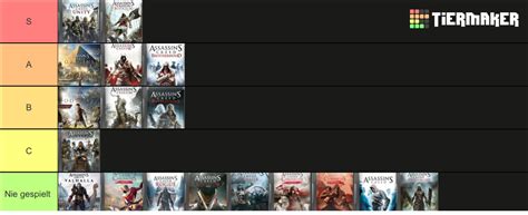 Assassi Ns Creed Games 2020 Tier List Community Rankings TierMaker