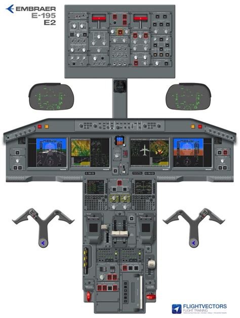 Embraer E170 E190 E195 Flight Deck Cockpit Training Posters by ...