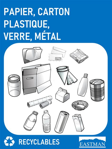 Eastman Gestion des matières résiduelles