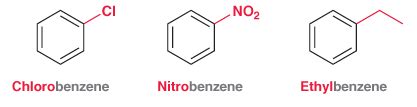 Aromatic Compounds Nomenclature Of Benzene Derivatives