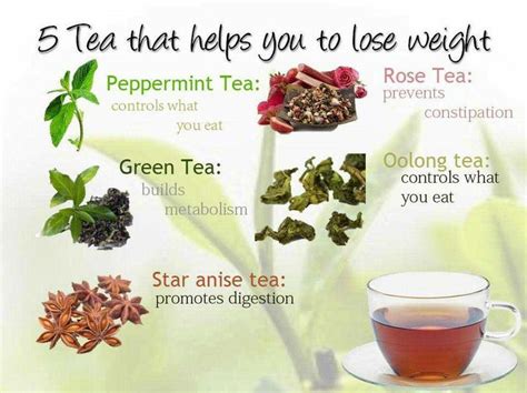 5 Teas That Helps You To Lose Weight Health Benefits Pinterest To