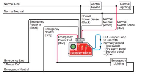 Wattstopper ELCU 200 Emergency Lights Are Very Dim When Test Loop Is