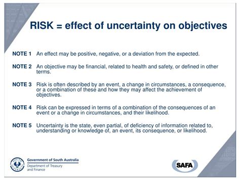 Ppt International Risk Management Standard Asnzs Iso 31000