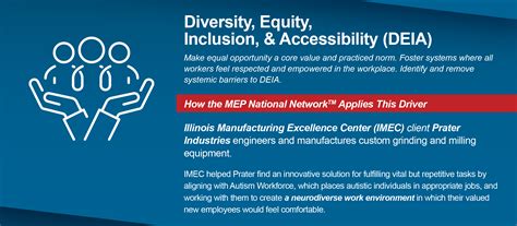 Diversity Equity Inclusion And Accessibility