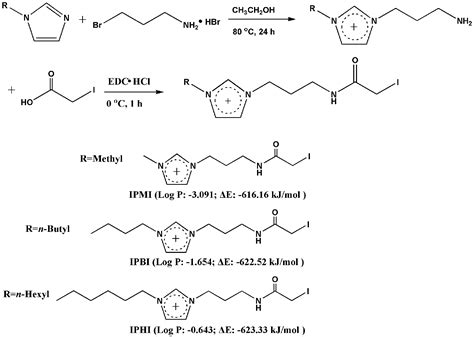 Iodoacetamide