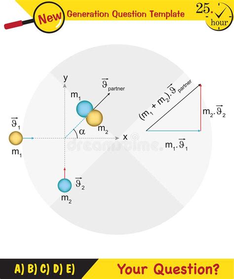 Force And Motion Support And Motion Thrust And Linear Momentum