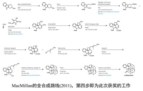 科学网—[转载]盘点和催化相关的历届诺贝尔化学奖获得者及事迹简介 戴启广的博文