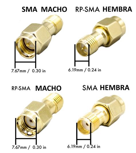 Alargar Recogiendo Hojas Loco Sma Hembra Audaz Pantano Regimiento