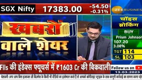 Stocks In News खबरों के चलते Gail Nalco Lic समेत Adani Stocks में