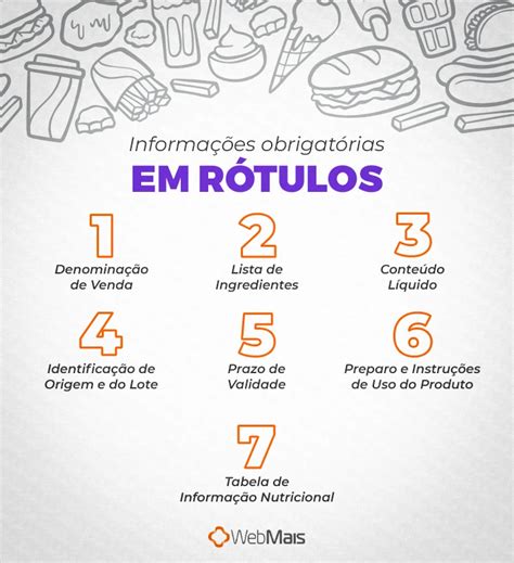 Rótulos de Alimentos Quais Informações São Obrigatórias