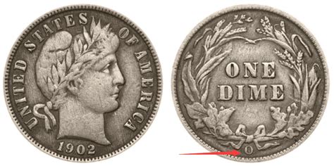 1902 Dime Value (Rare Errors, “O”, “S” & No Mint Marks)