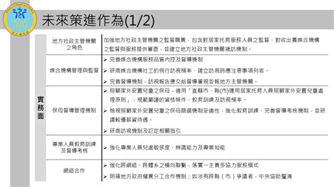 出養童受虐事件辦理情形及策進作為 行政院全球資訊網 院會議案