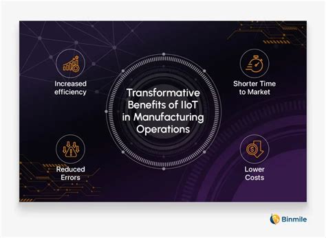 Iiot In Manufacturing The Future Of Smart Factories