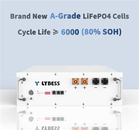 Server Rack Battery: The Complete Guide - LYBESS