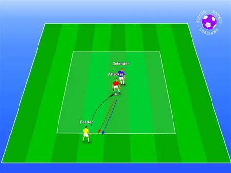 1v1 Soccer Defending Drills 8 Best Drills