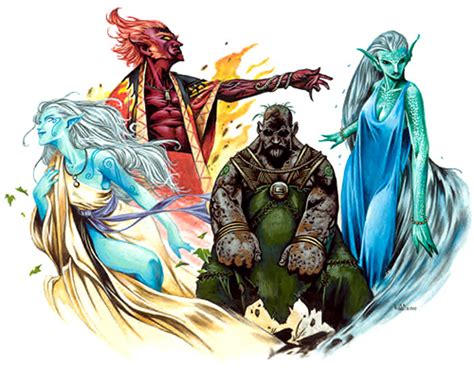 Genasi The Forgotten Realms Wiki Books Races Classes And More