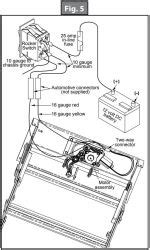 Motorhome Electric Step Switch