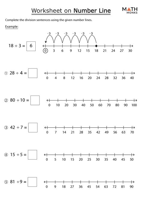 Number Line Worksheets Math Monks