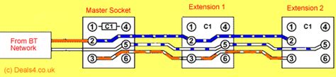 Standard Telmunications Wiring Diagram