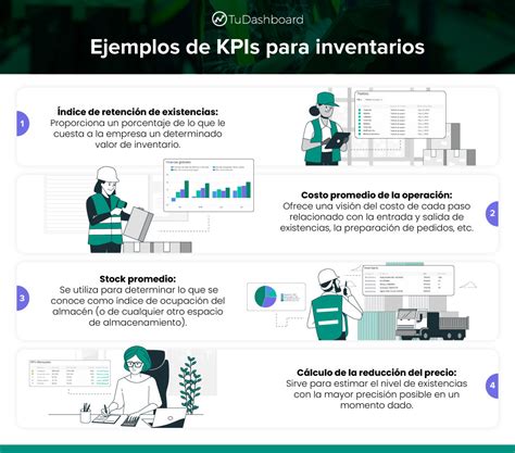 Kpis De Inventarios Que Debes Monitorear 3760 Hot Sex Picture