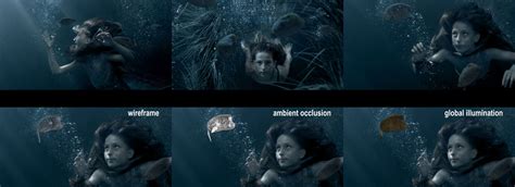 Clorox – Mermaids | Incendii Visual Effects LLC