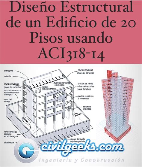 Periodic Table Industrial Projects Column Design Structural