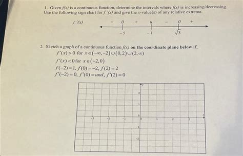 Solved 1 Given F X Is A Continuous Function Determine The Chegg