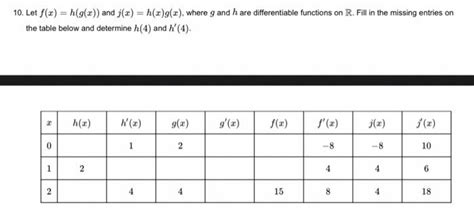 Solved 10 Let F X H G X And J X H X G X Where G And H