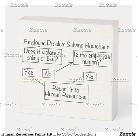 Human Resources Funny HR Saying Gift Flow Chart Wooden Box Sign ...