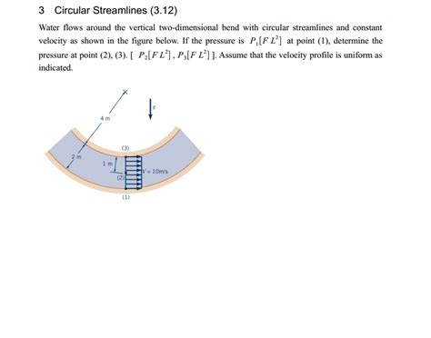 Circular Streamlines Water Flows Around The Chegg