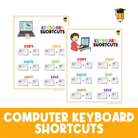 COMPUTER POSTER Keyboard Shortcuts Computer Wall Decor Class Poster