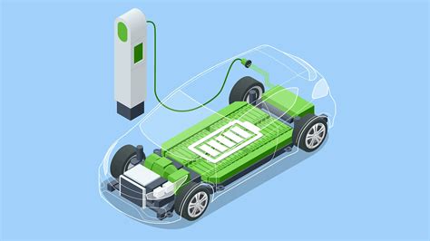 Breakthrough Battery Tech Paves The Way For Safer High Energy Electric