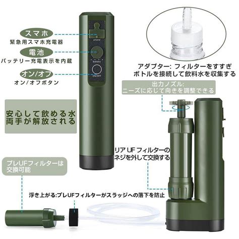 「2023最新開発」電動ポータブル浄水器 アウトドア用 サバイバル浄水器 Usb電動 災害用 登山 キャンプ 野営 防災用 グッズ 水濾過