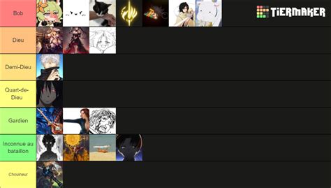 Tiers Liste FG Tier List Community Rankings TierMaker