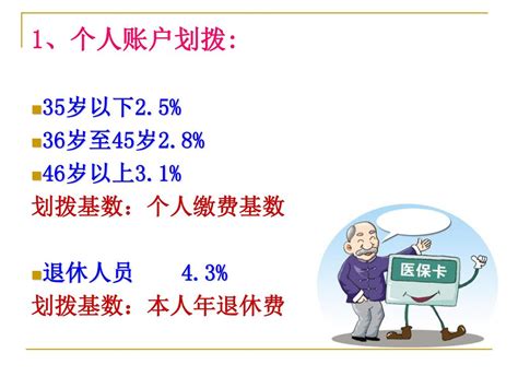 人社大讲堂 城镇医疗保险 人社大讲堂 城镇医疗保险 Ppt Download