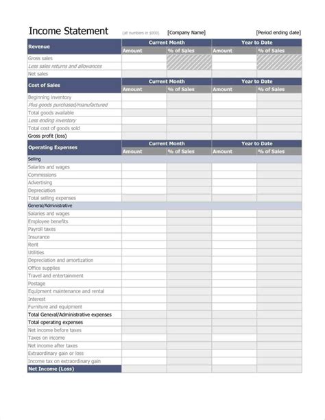 Monthly Financial Report Excel Template Sample Templates Pertaining