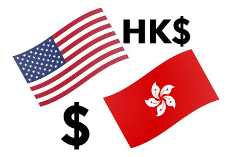 Understanding The USD HKD Exotic Forex Pair Forex Academy