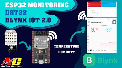 Tutorial Setup Monitoring Data Suhu Dan Kelembapan Sensor DHT22