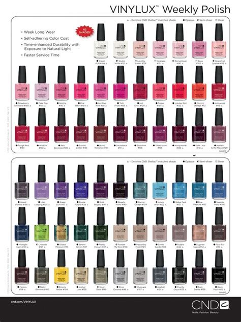 Vinylux Nail Polish Color Chart