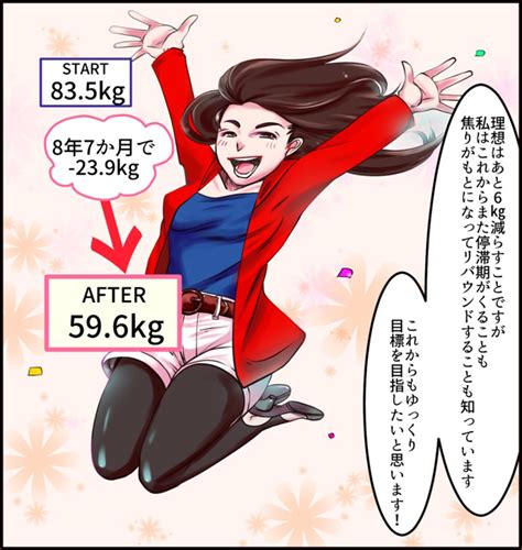 【漫画レポート】239kgやせに成功した読者のストレス発散法＆ヘルシーな食生活とは？ダイエット、フィットネス、ヘルスケアのことなら