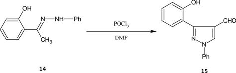 Pyrazole Scaffold Strategies Toward The Synthesis And Their