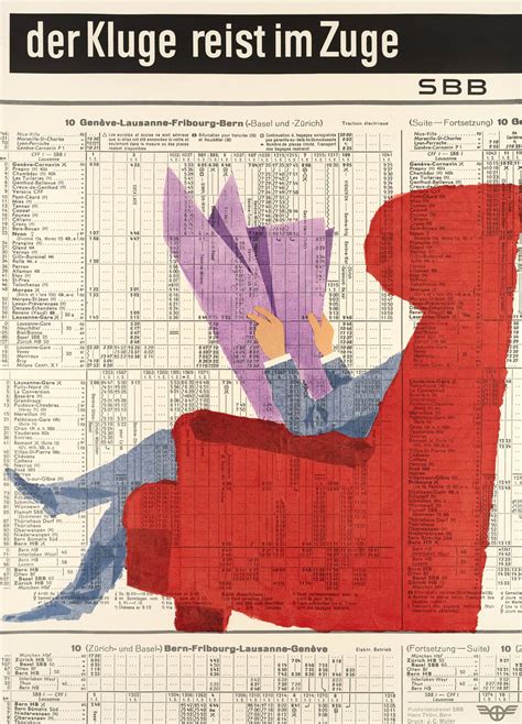 Vintage Poster Der Kluge Reist Im Zuge Sbb Galerie