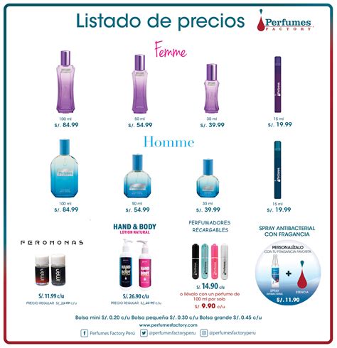 Precio Perfumes Factory Peru