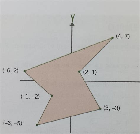 Calcula El Per Metro Del Pol Gono Que Se Muestra Cuyos V Rtices Son