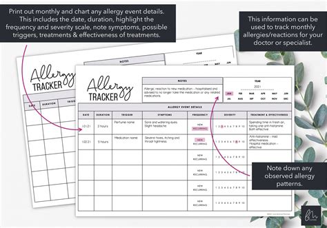 Printable Allergy Tracker Chart Monthly Allergy Events Instant Download Live Minimal