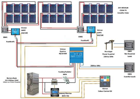 Planning an Off-Grid Victron Installation - Starting In Solar? Feel free to introduce yourself ...