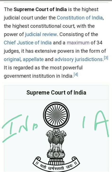 Functions Of Supreme Court Of India Tranet Biologia Ufrj Br